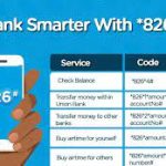 List of Union Bank USSD Code And Transfer Code 2024
