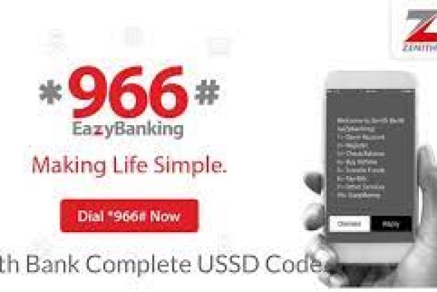 Zenith Bank USSD Codes And Transfer Codes 2024